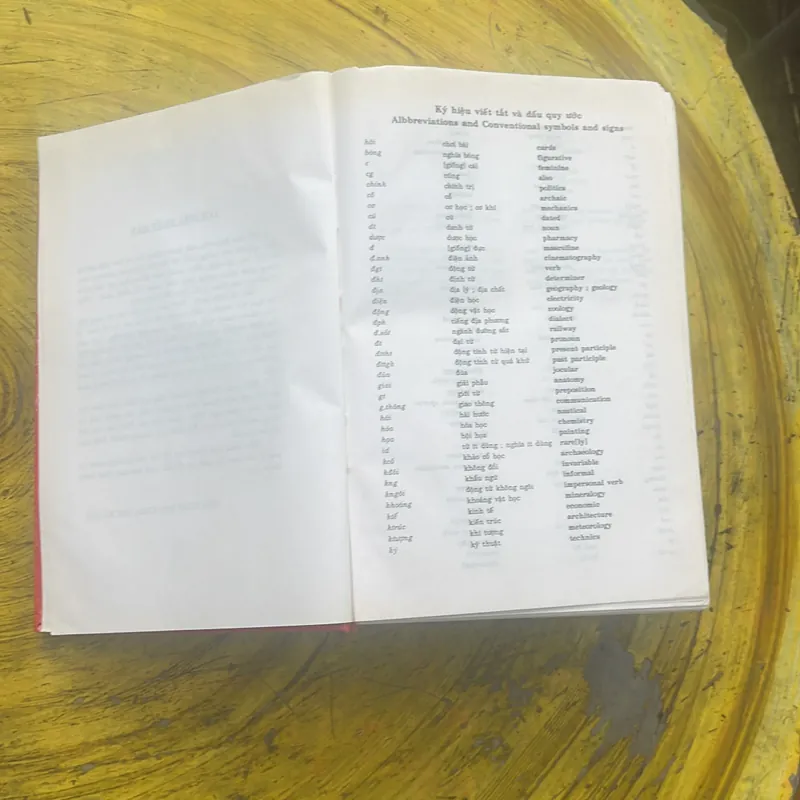 TỪ ĐIỂN ANH - VIỆT -  LÊ KHẢ KẾ - ENGLISH - VIETNAMESE DICTIONARY  699407