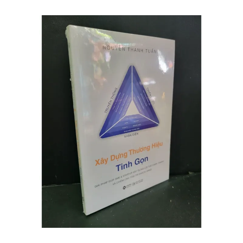 Xây dựng thương hiệu tinh gọn 989375