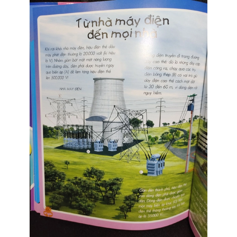 Năng lượng 2018 mới 85% HCM0311 912260