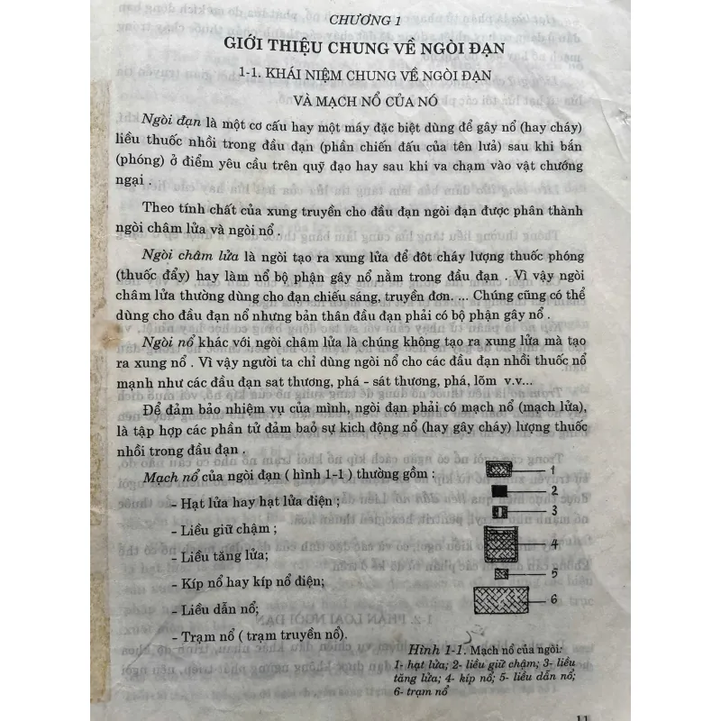 NGÒI ĐẠN (Tập I) 761673