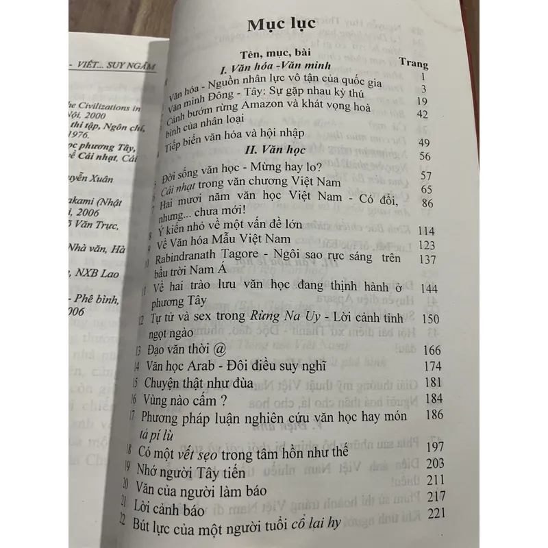 ĐỖ NGỌC YÊN- NGHE - NHÌN - ĐỌC - VIẾT... SUY NGẮM 697137