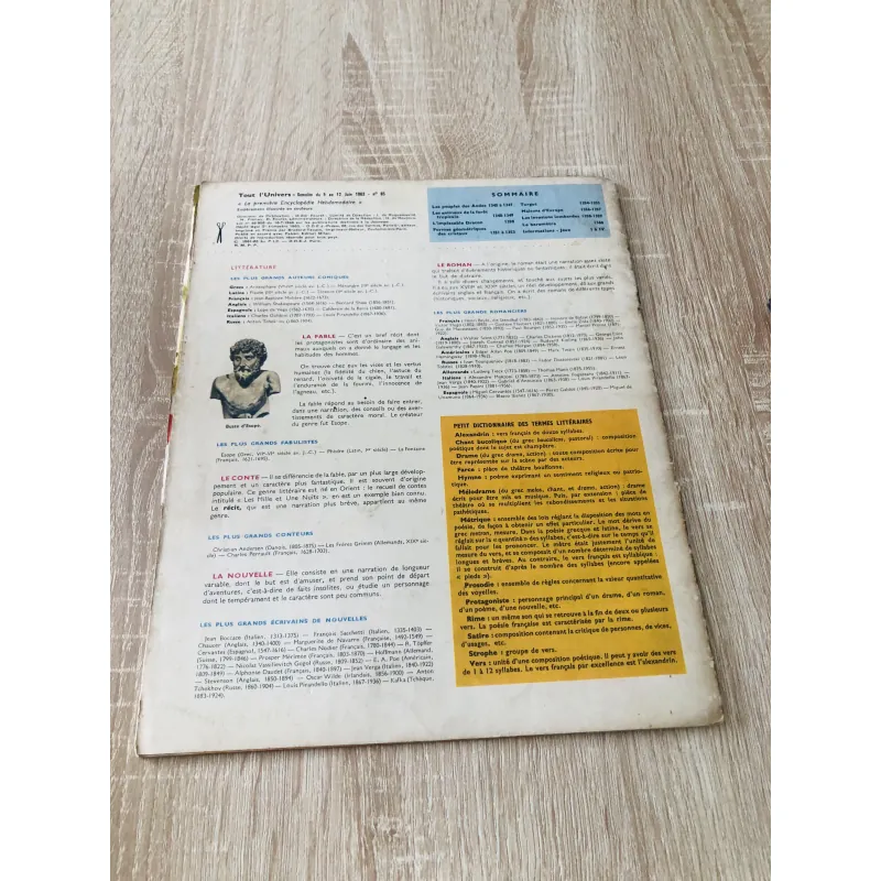 TẠP CHÍ TOUT L’UNIVERS – 1962 (11) 1015674