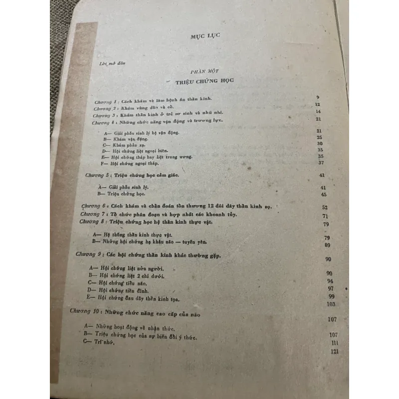 P.T.S. LÊ VĂN THÀNH - BỆNH HỌC THẦN KINH - NXB Y HỌC, SÁCH Y, KHỔ LỚN 573119