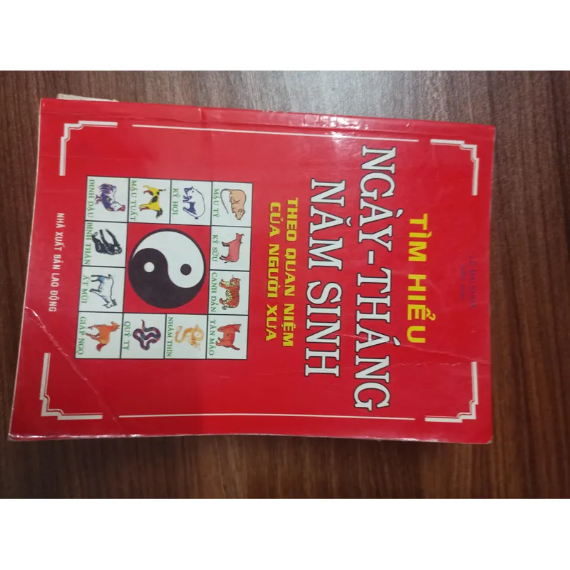 Ngày tháng năm sinh 590767