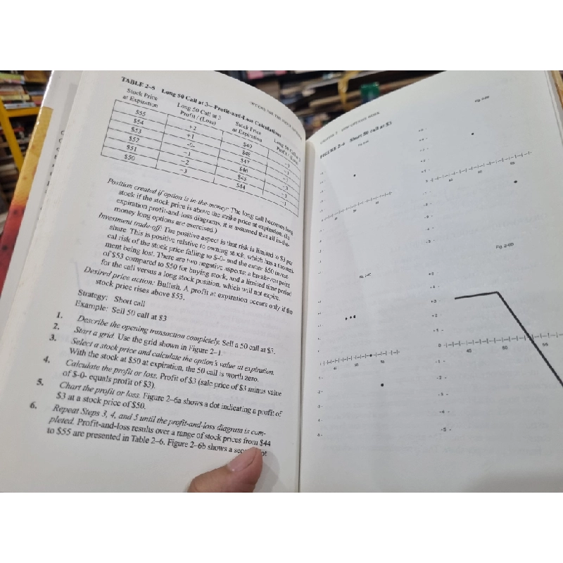 OPTIONS FOR THE STOCK INVESTOR (2nd Edition) : HOW TO USE OPTIONS TO ENHANCE AND PROTECT RETURNS - James B. Bittman (With CD) 140026