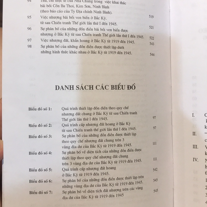 Việc Nhượng đất, khẩn hoang ở Bắc Kỳ từ 1919 đến 1945 479226
