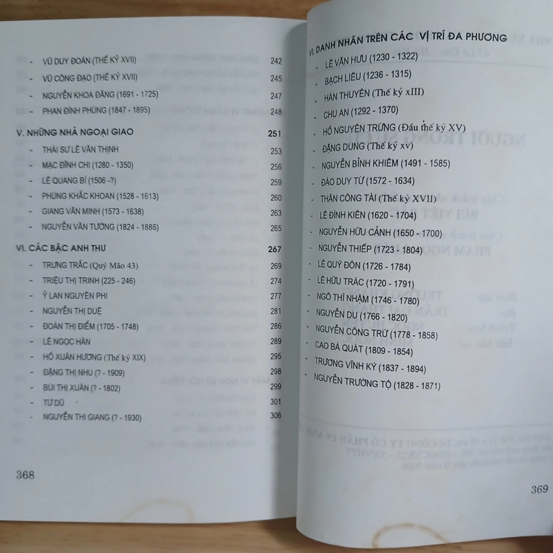 Người Trong Sử Cũ - Nguyễn Bích Ngọc, Phạm Minh Thảo sưu tầm & biên soạn 460878