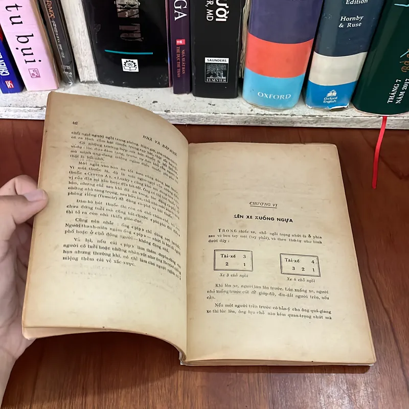 II Sách Xưa: Người Lịch Sự (Sách Học Làm Người) - Phạm Cao Tùng 562333