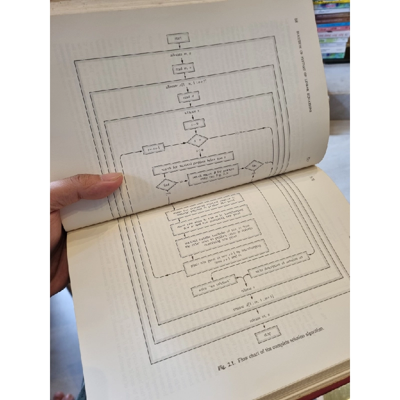 LINEAR EQUATIONS AND MATRICES - John B. Johnston & G. Baley Price & Fred S. Van Vleck 256476