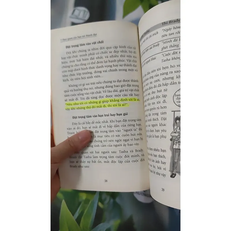 7 Thói Quen Của Bạn Trẻ Thành Đạt - Sean Covey 1063935