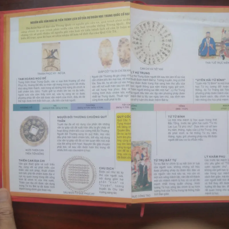 [Sách Hiếm] Quỷ Cốc Tử Mưu Lược Toàn Thư - Chiến Quốc Tung Hoành (Quỷ Cốc Tiên Sinh) 801166