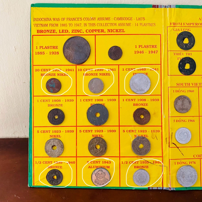 Tiền xu xưa Coins collection Indochine - An Nam Viet Nam  503204