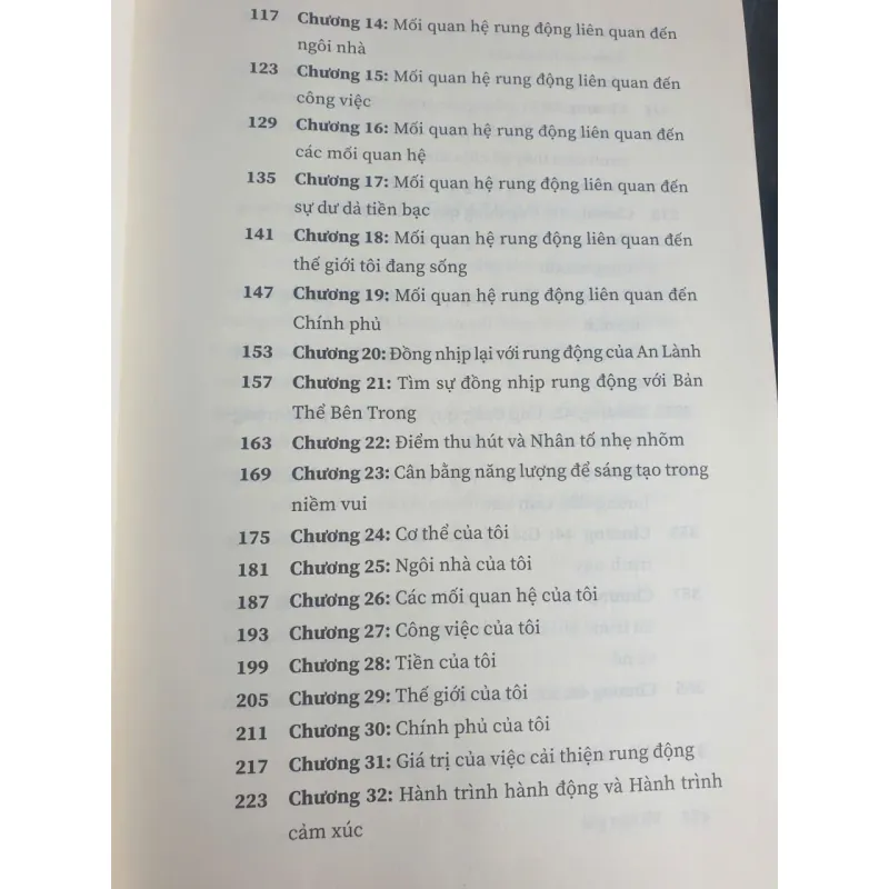 Sức Mạnh Kỳ Diệu Của Ý Định Có Chủ Đích 717733