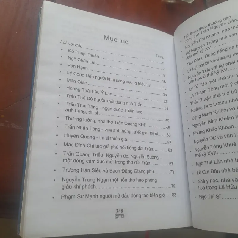 Tạ Ngọc Liễn - DANH NHÂN VĂN HÓA TRONG LỊCH SỬ VIỆT NAM 930955