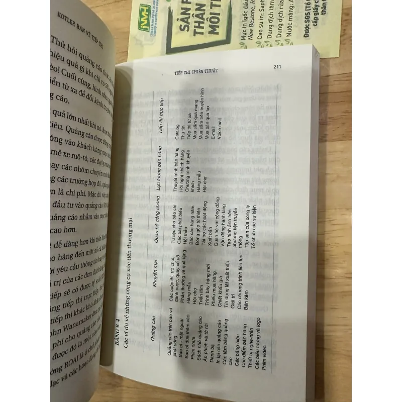 Bàn Về Tiếp Thị - Philip Kotler 976103