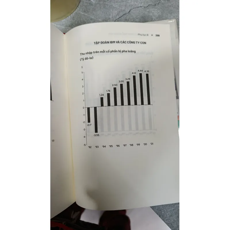 AI NÓI VOI KHÔNG THỂ KHIÊU VŨ - NGUYỄN THU LOAN 738966