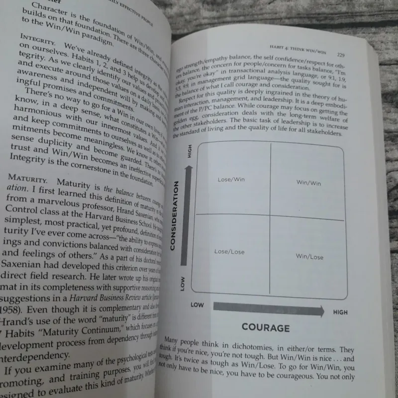 Ngoại văn tiếng Anh. THE 7 HABBITS OF HIGHLY EFFECT PEOPLE. Stephen R. Covey 762607