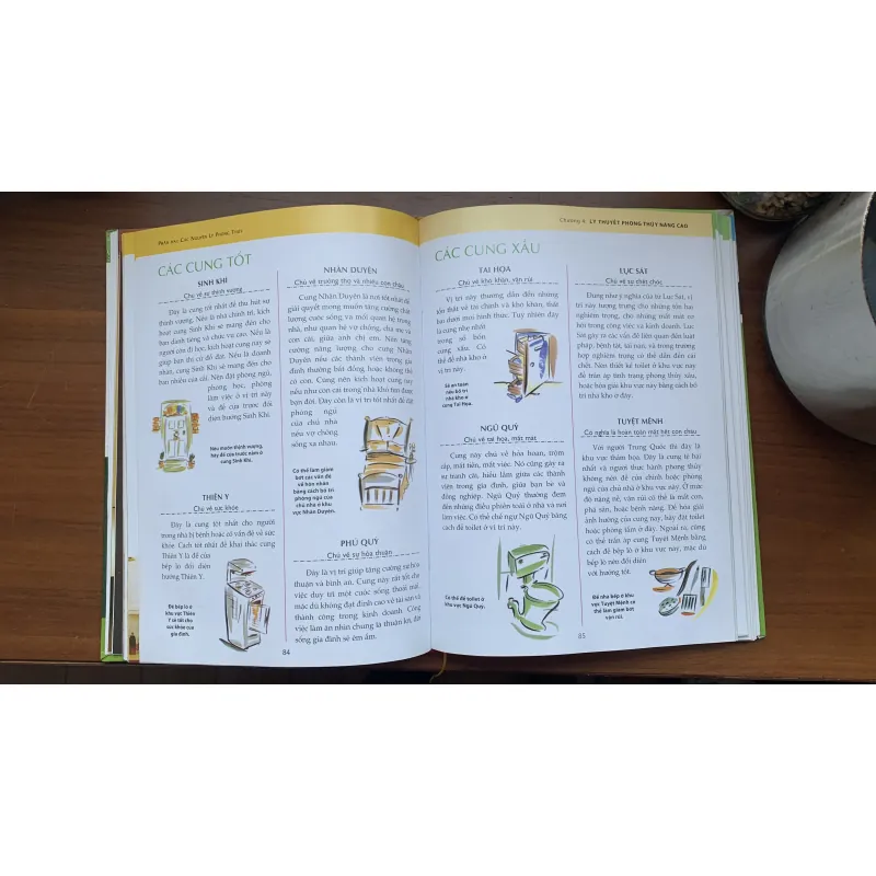 Khoa học phong thuỷ trong cuộc sống 714293