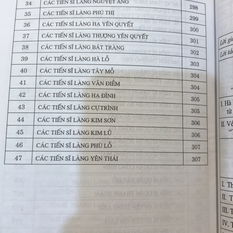 TIẾN SĨ NHO HỌC THĂNG LONG HÀ NỘI 508916