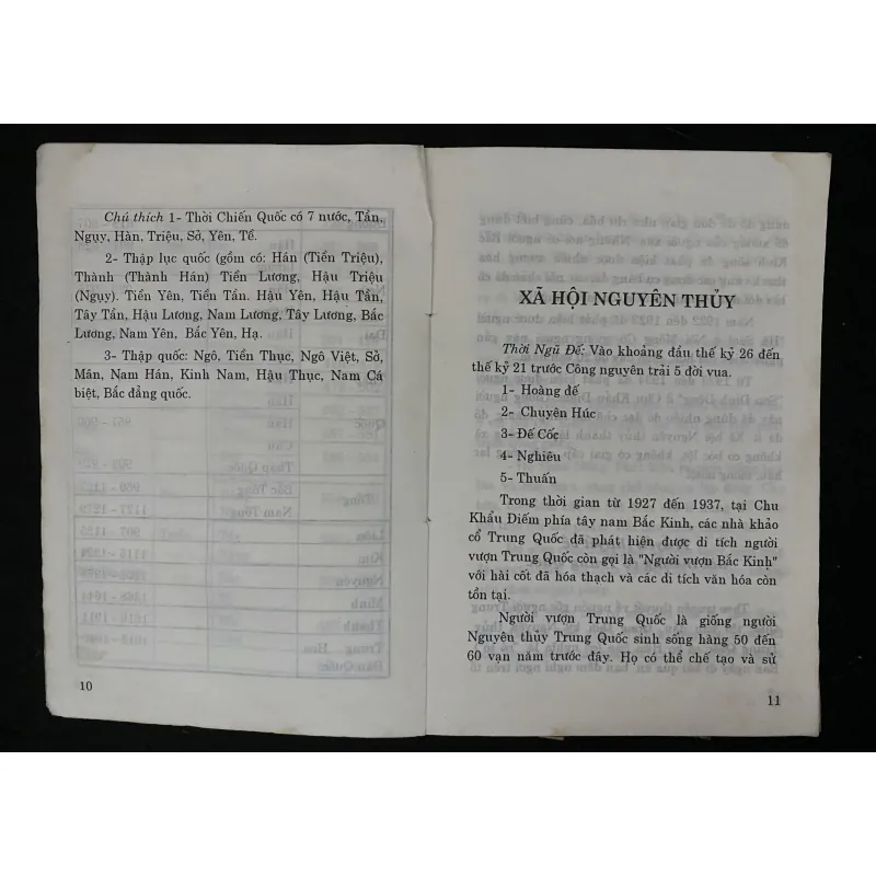 Các Triều Đại Trung Hoa.  -Biên soạn: Lê Giảng 1029050