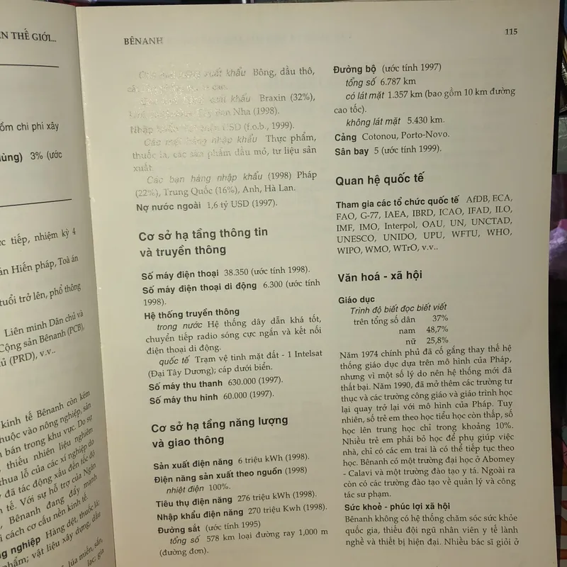 Các nước và 1 số lãnh thổ trên thế giới trước ngưỡng cửa thế kỷ 21 733601