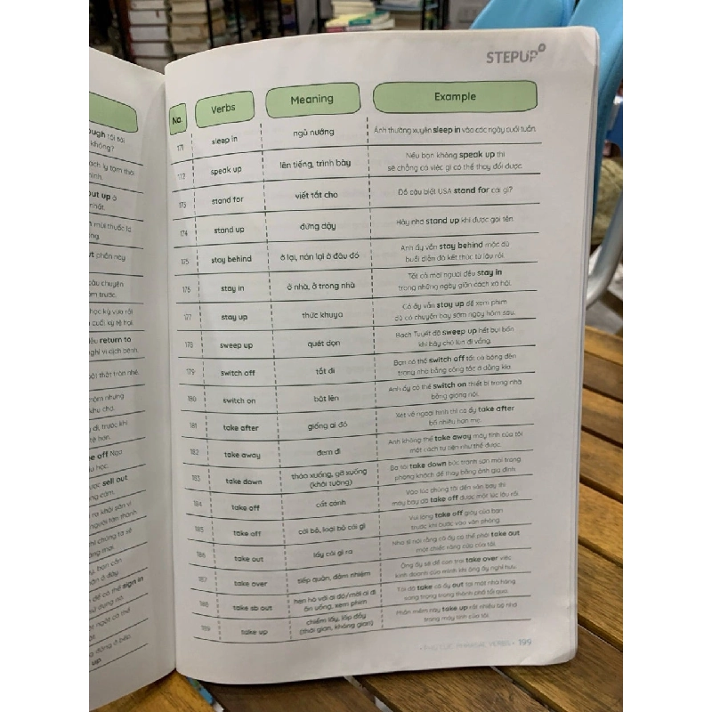 Hack não ngữ pháp- Nguyễn Văn Hiệp 746256