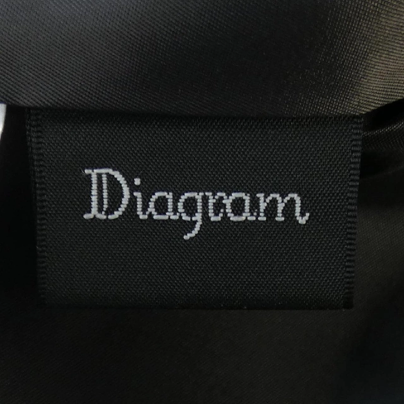 Biểu đồ Diagram Váy liền 651481