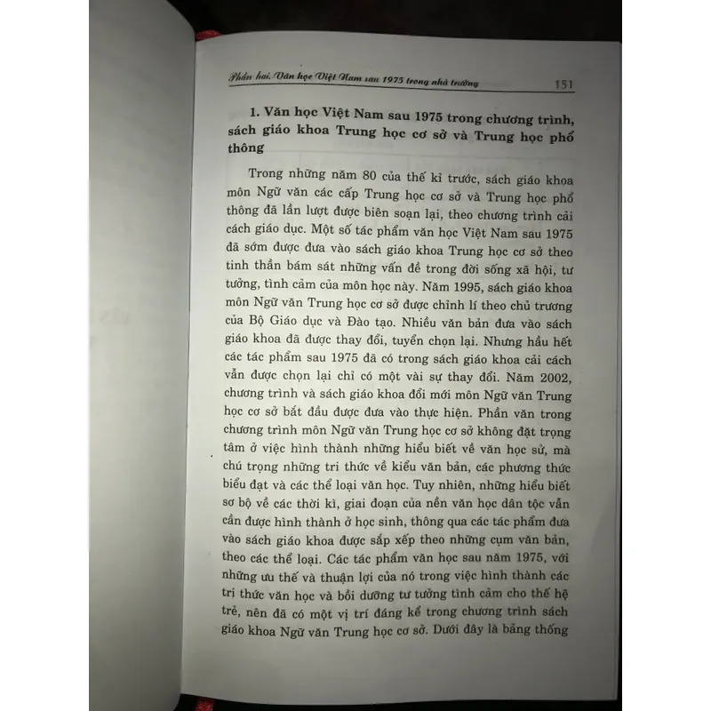 Văn học Việt Nam sau 1975 và việc giảng dạy trong nhà trường  736717