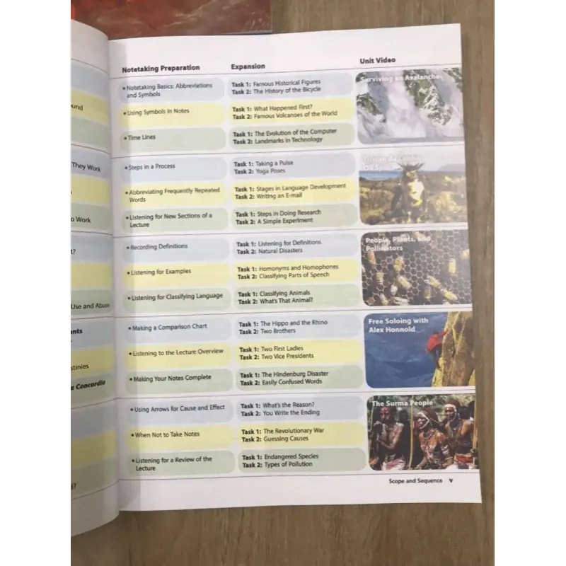 𝑳𝒊𝒔𝒕𝒆𝒏𝒊𝒏𝒈 𝒂𝒏𝒅 𝑵𝒐𝒕𝒆𝒕𝒂𝒌𝒊𝒏𝒈 𝑺𝒌𝒊𝒍𝒍𝒔 (Sách nhập) - 3 quyển 759598