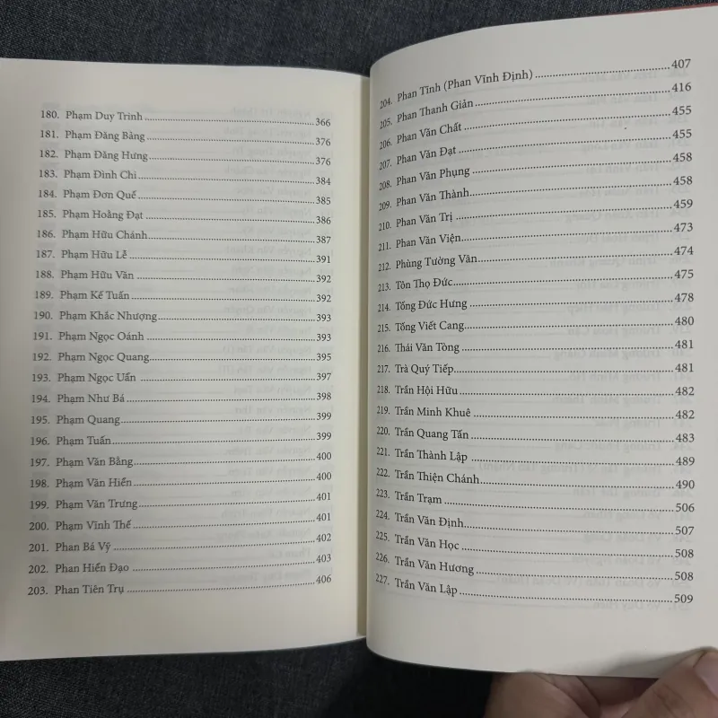 Tiểu sử và hành trạng các nhà khoa bảng Hán học Nam Bộ - Nguyễn Đình Tư 749134