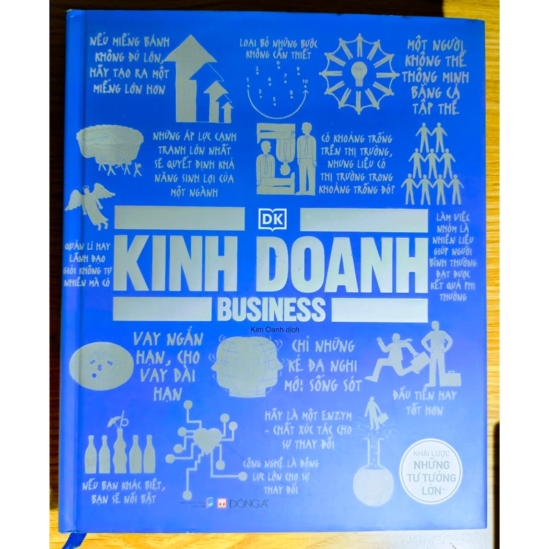 Kinh Doanh Business 445202