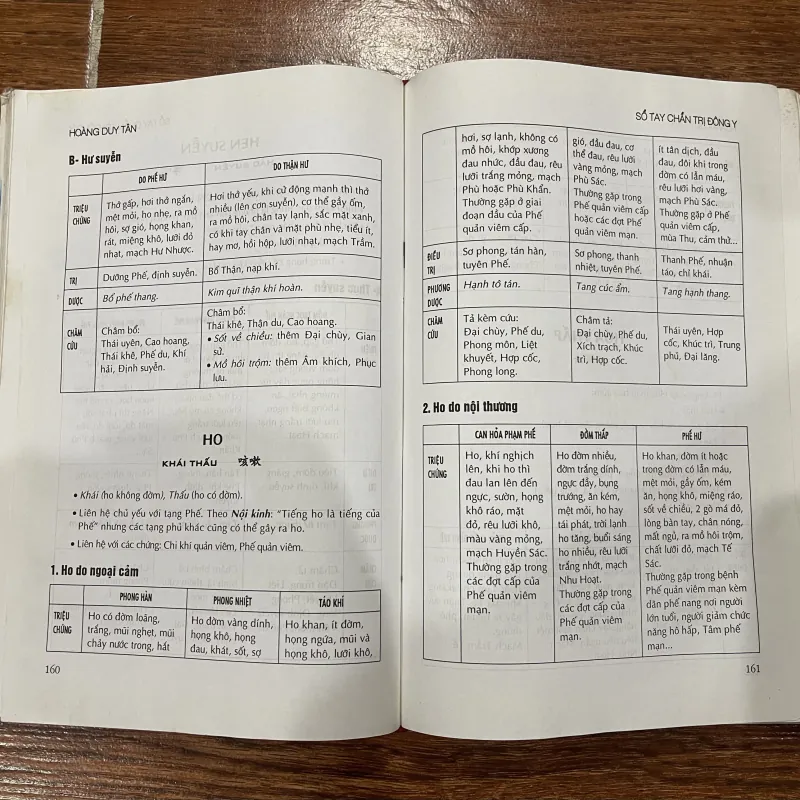 Sổ tay chẩn trị Đông Y (k3) 973153