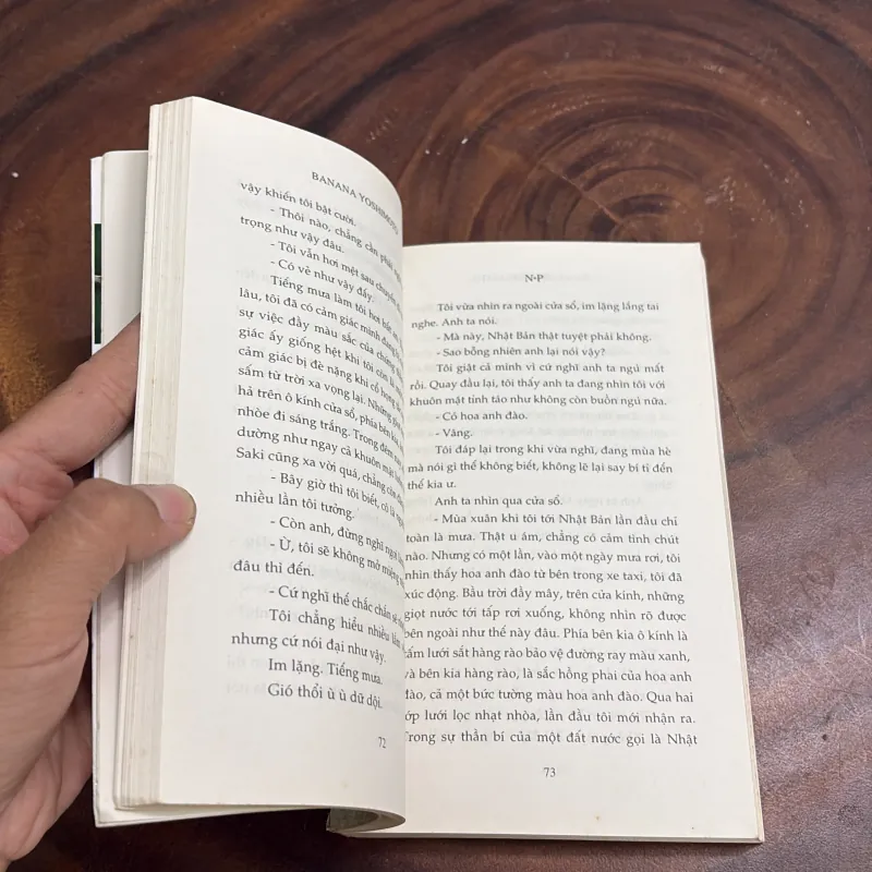II Văn Họ Nhật Bản: N.P - BANANA JOSHIMOTO - 2006 977200