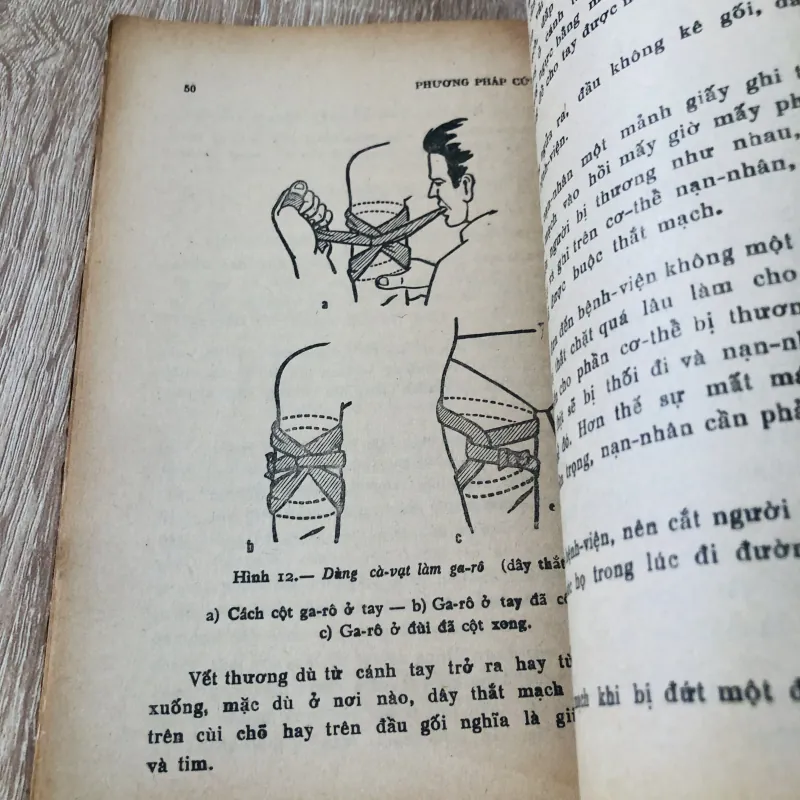 PHƯƠNG PHÁP CỨU THƯƠNG 974772