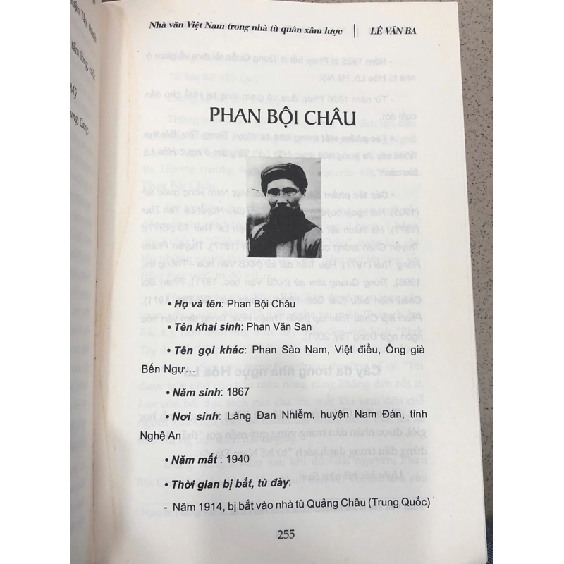 NHÀ VĂN VIỆT NAM TRONG NHÀ TÙ QUÂN XÂM LƯỢC - LÊ VĂN BA 454010
