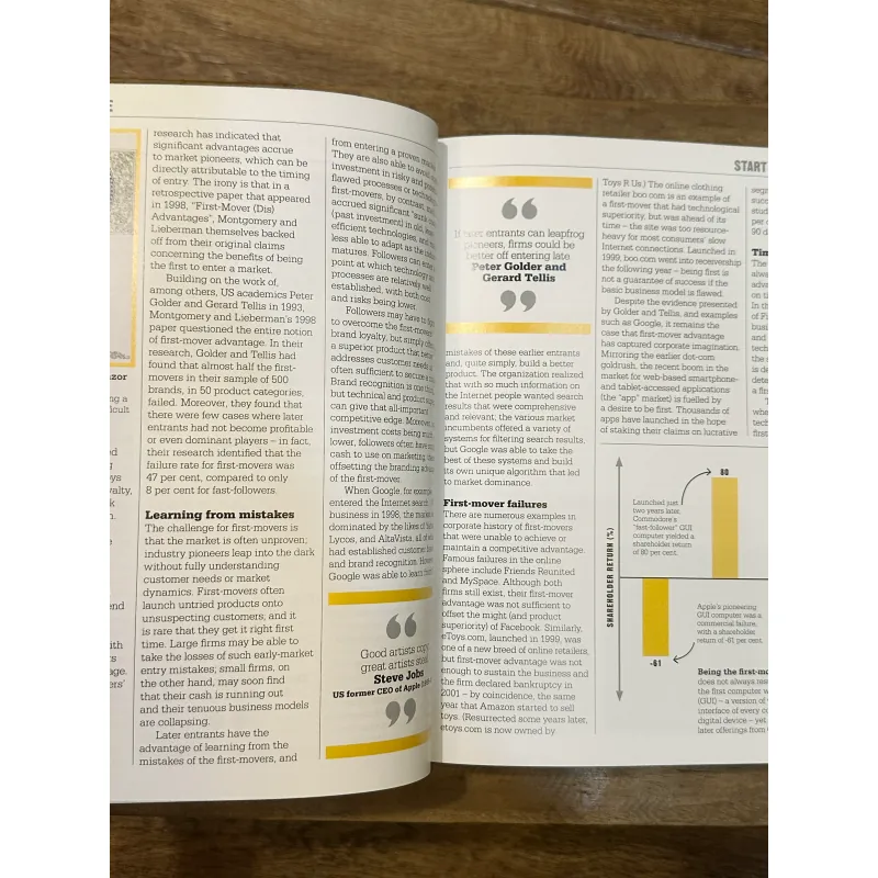 The Business Book - DK 722965