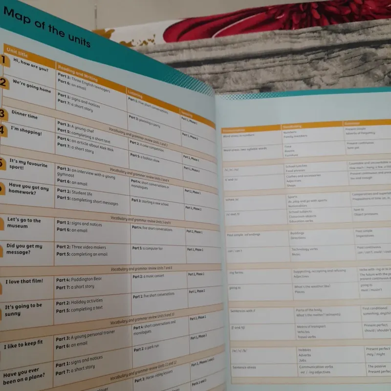 CAMBRIDGE EXAM-COMPLETE key for Schools studen book 2nd A2 2020 738506