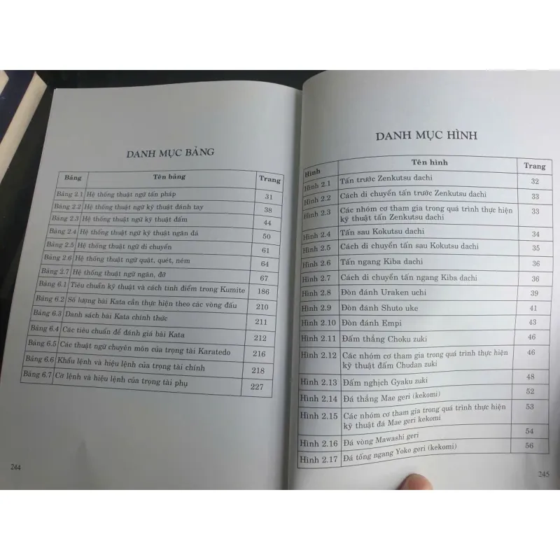 Sách Giáo Trình Karate Đặc Biệt Dành Cho Sinh Viên Không Chuyên 696658