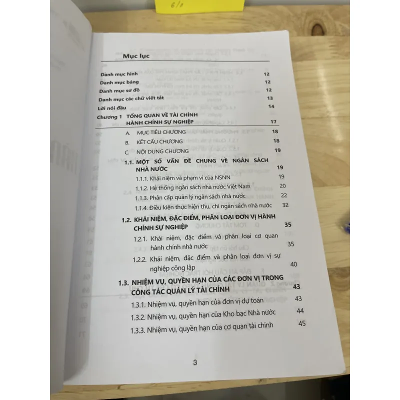 Tài chính Hành chính sự nghiệp 755575