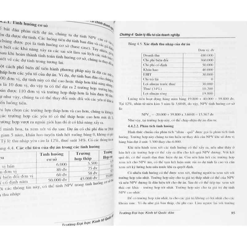 Giáo trình Tài chính doanh nghiệp 22177