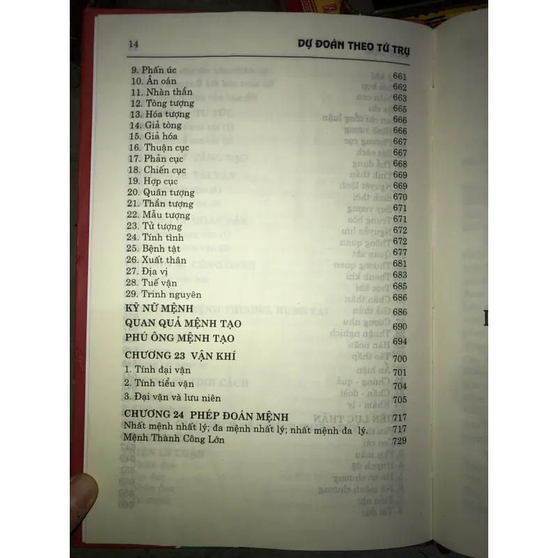 Dự đoán theo tứ trụ  703552