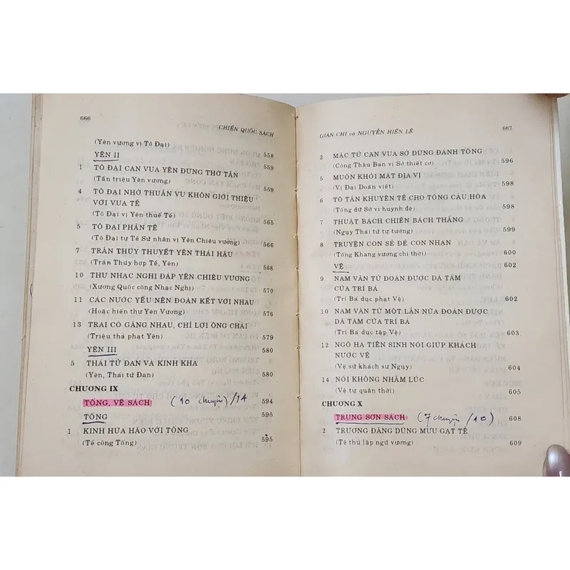 CHIẾN QUỐC SÁCH

Giản Chi & Nguyễn Hiến Lê chú dịch và giới thiệu
(668 trang) 706209