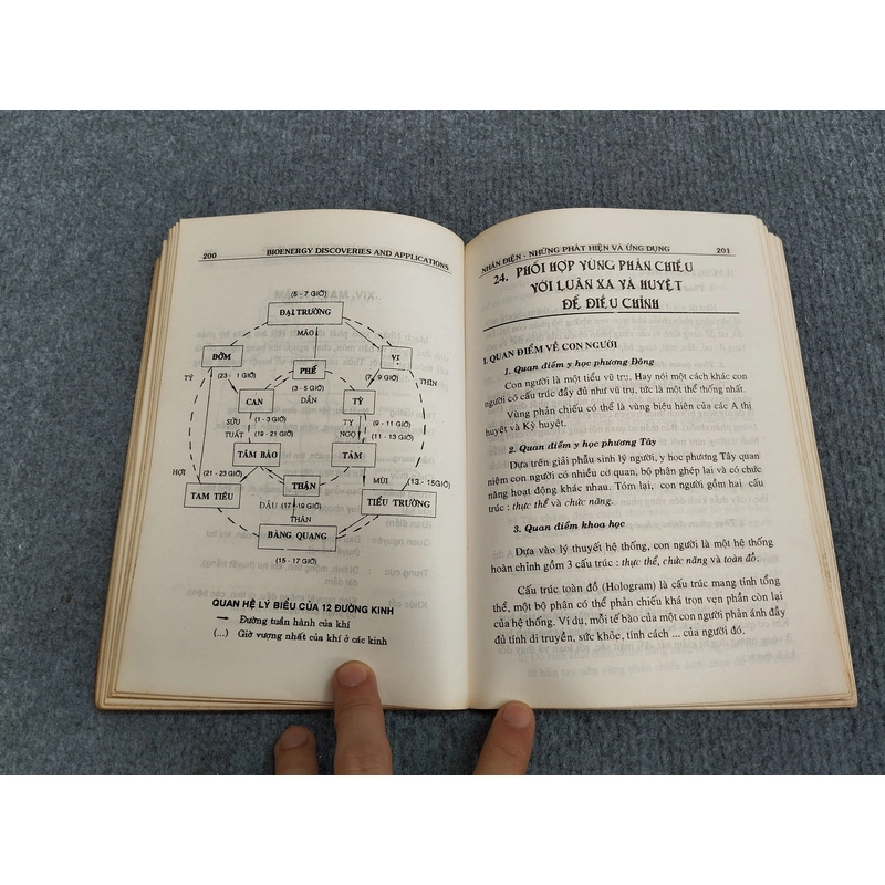 NHÂN DIỆN - NHỮNG PHÁT HIỆN VÀ ỨNG DỤNG 504710