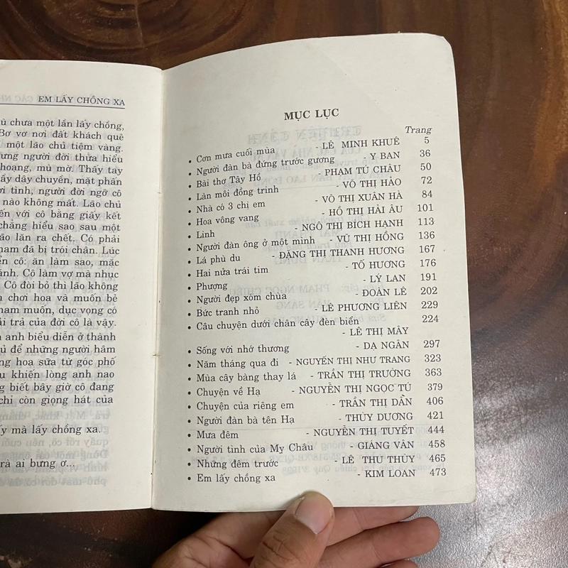 II Tựa sách: Truyện Tình Của Các Nhà Văn Nữ - 1998 461892