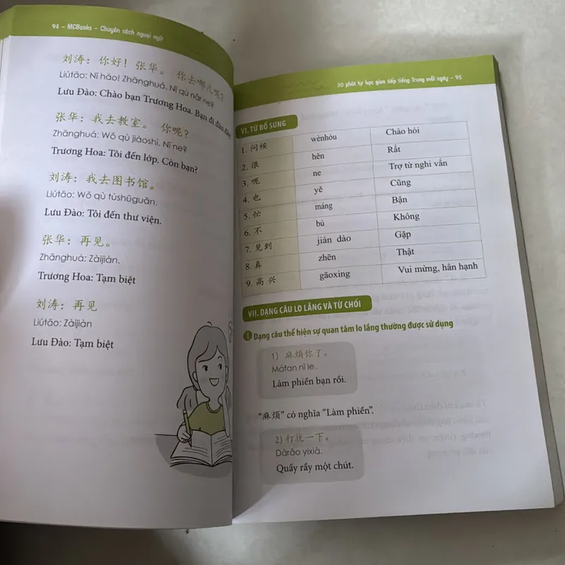 Tự học giao tiếp Tiếng Trung mỗi ngày 698048