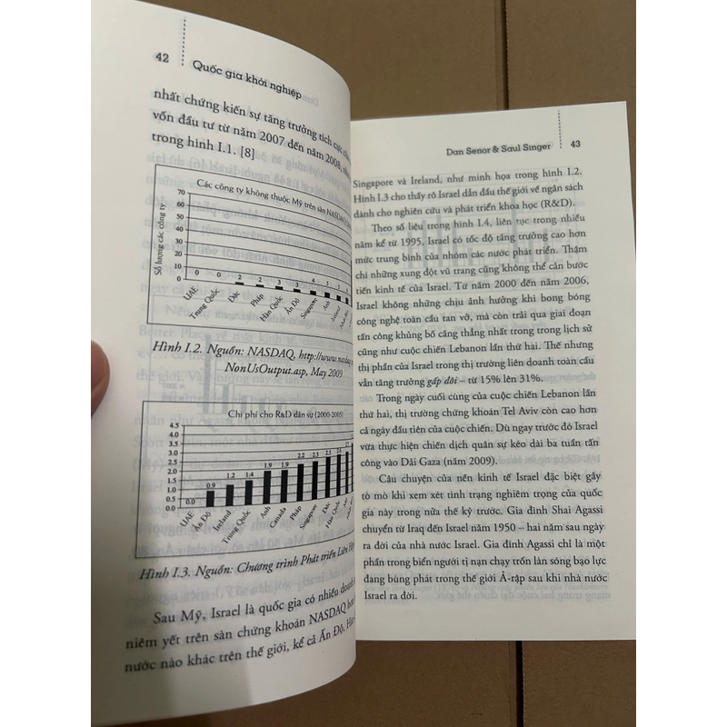 Quốc gia khởi nghiệp 477637