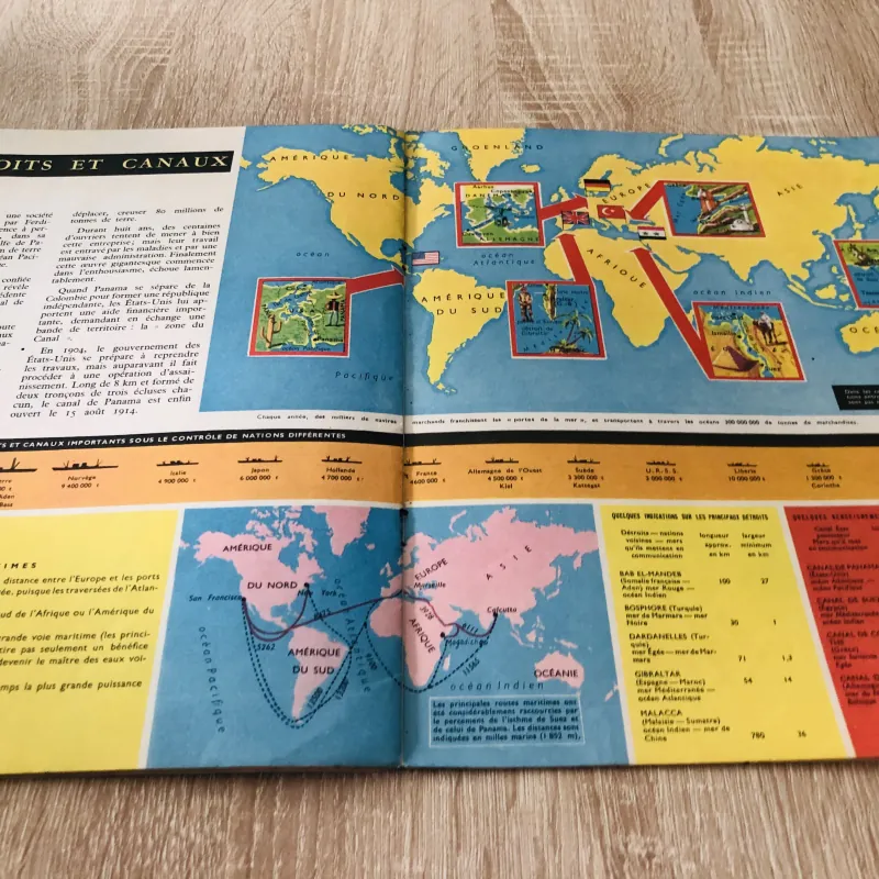 TẠP CHÍ TOUT L’UNIVERS – 1962 (7) 1016671