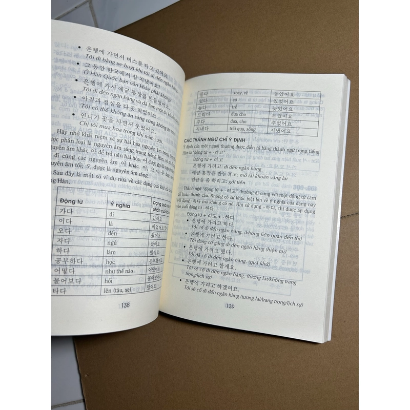 Hướng dẫn học tiếng hàn cho người mới bắt đầu 550824