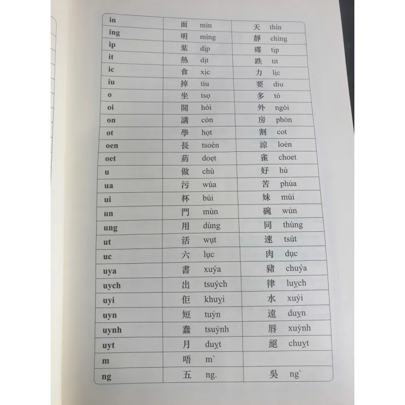 Giáo Trình Tiếng Quảng Đông Trọn Bộ theo Chủ Đề 723030