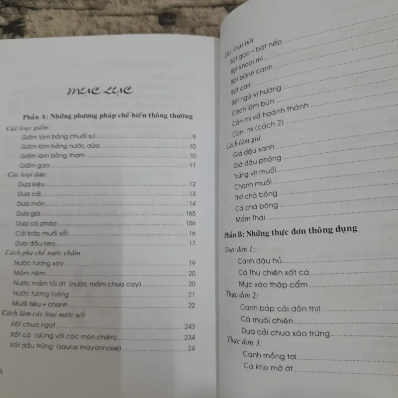Tác giả Triệu Thị Chơi- Kỹ thuật Nấu ăn Gia đình. 754924